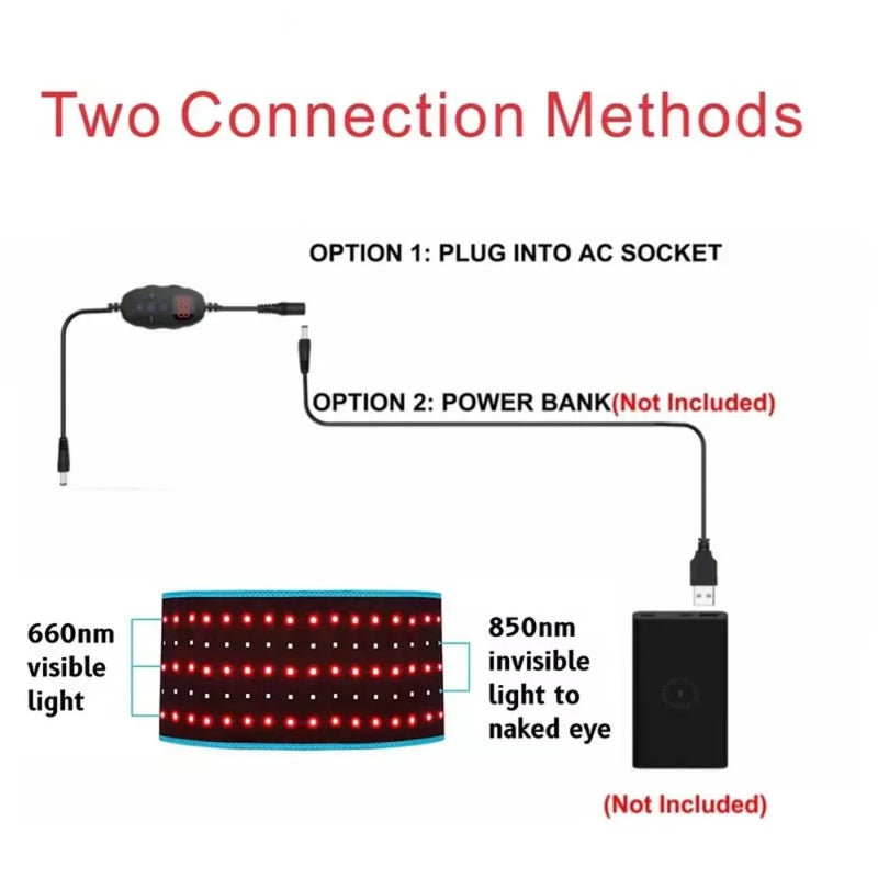 Cinto de emagrecimento com luz infravermelha, led 660nm e 850nm